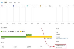 微软云：Azure，试用/上手/获取ROOT/挂载硬盘全攻略